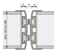 Afbeelding voor categorie Deurnaalden, brandwerend
